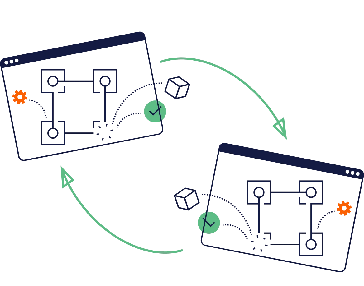 Website migration illustration